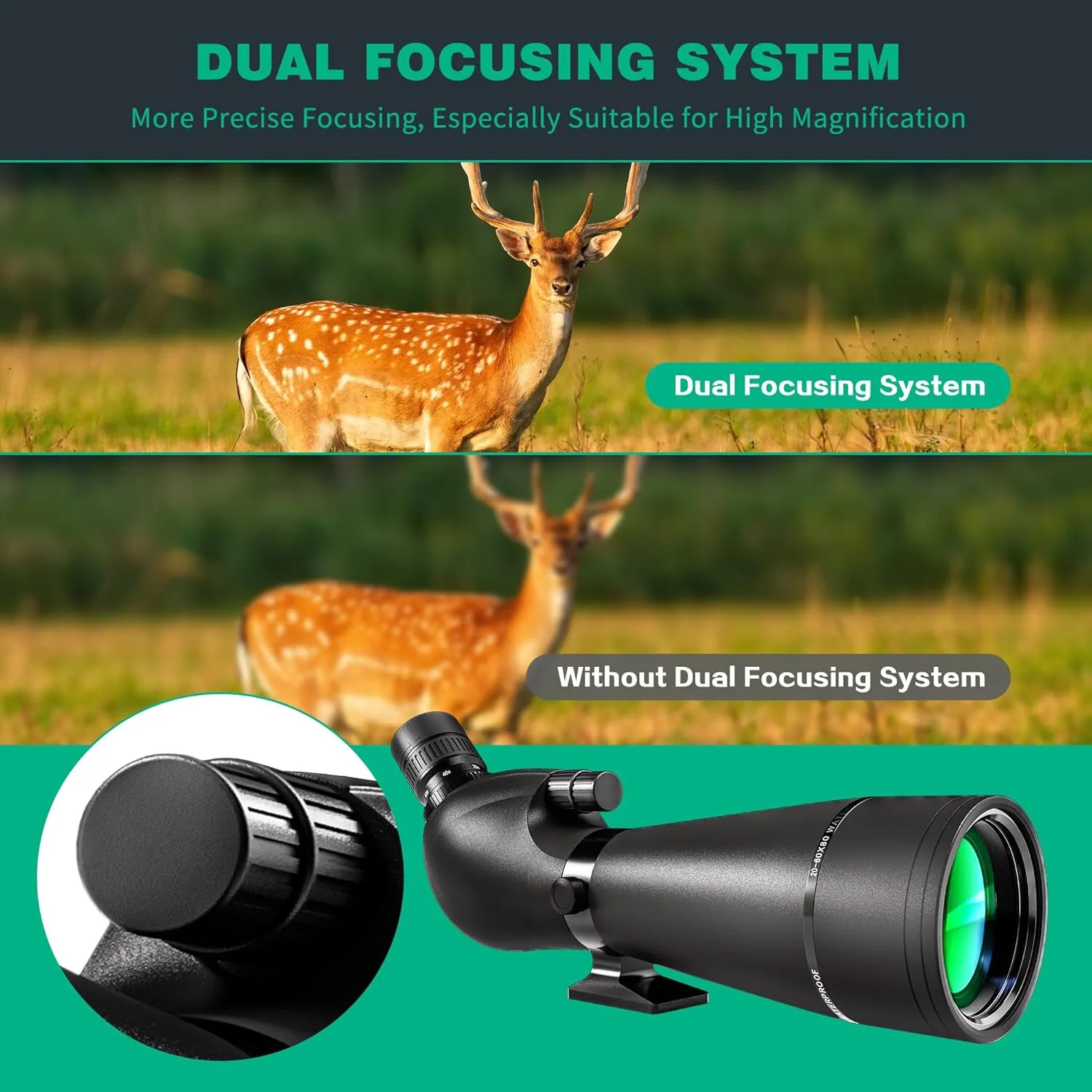 HD Spotting Scope 20-60x80mm with Tripod and Smartphone Adapter, BAK 4 Prism Spotter Scopes for Bird Watching Target Shooting H