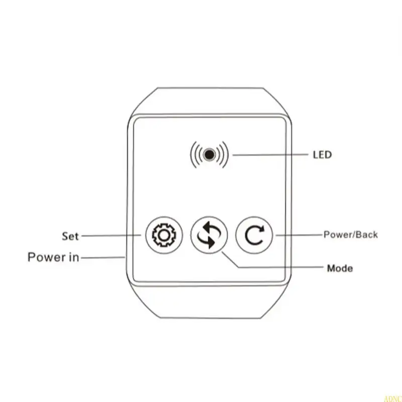 A0NC أنظمة مكالمات الطوارئ المحمولة زر استدعاء الممرضات المحمولة مقاوم للماء معصم المراقبة اللاسلكية متعددة الوظائف أجراس