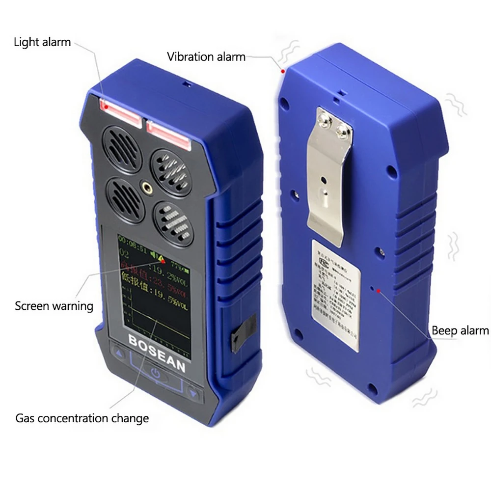 Imagem -04 - Analisador de Gás Multifuncional Portátil O2co2h2s e ex Dispositivo de Medição Detector de Co2 Testador de Gás Combustível