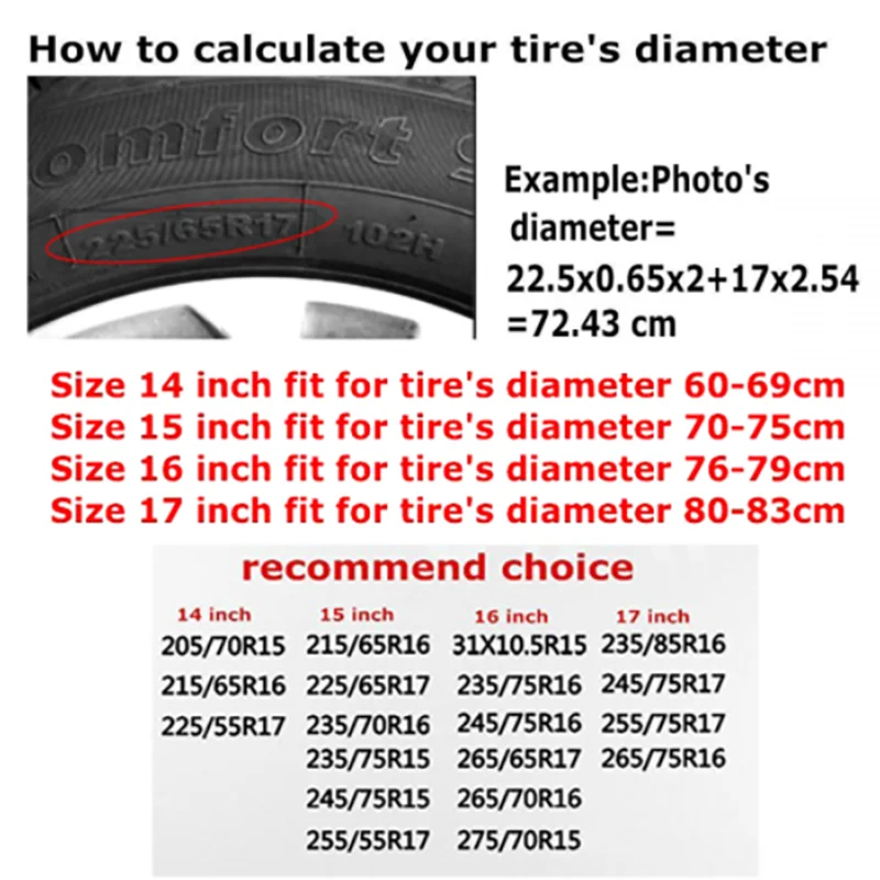 Capa de Pneu com Rosto de Gato Siamês e Olhos Azuis, Protetor de Roda Durável para SUV, Caminhão e Trailer