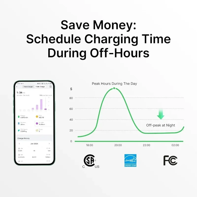 Estação de Carregamento do Veículo Elétrico com Cabo Flexível de 25 Pés, 2 Carregador EV, 40Amp, 240V, Estação de Carregamento Rápido, Interior e Exterior