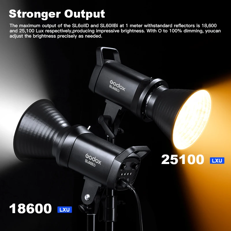 Godox SL60II D SL60II Bi LED Video Light COB Continuous Lighting Bowens Mount 2.4G Wireless Bluetooth Control for Studio Video