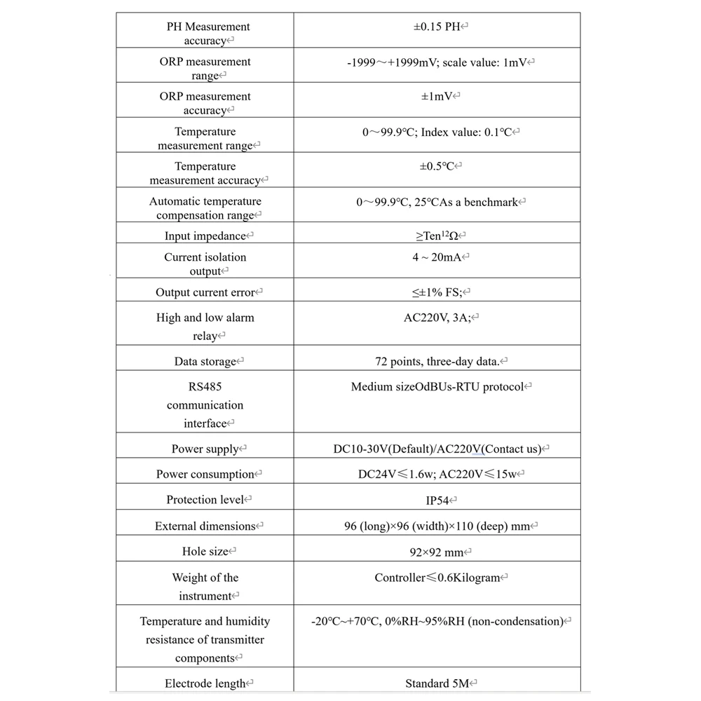 Medidor de pH industrial on-line, controlador de pH, detector de condutividade, sensor, sonda de eletrodo, medidor de acidez ORP