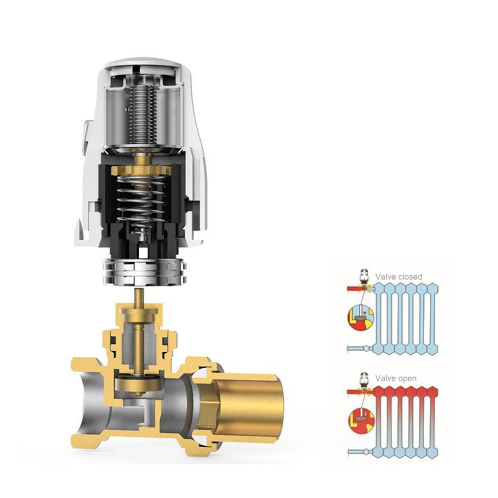 Water Heating Valve Temperature Control Valve Precise Temperature Adjustment Valve Water Heating Valve For M30 X 1.5 Connections