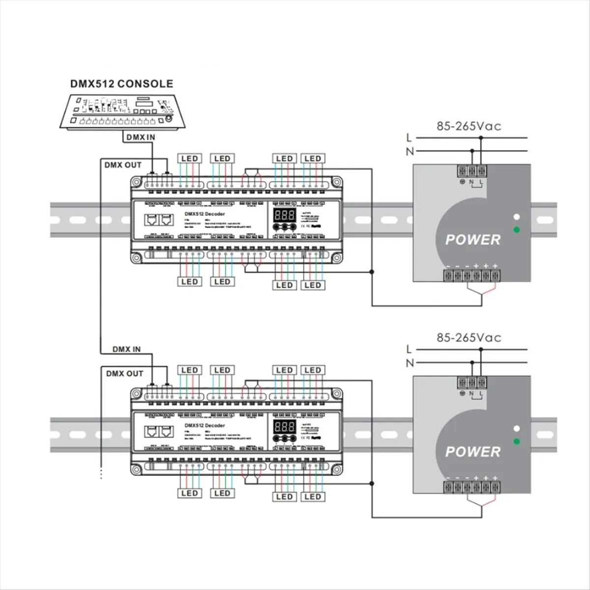 

Led RGB RGBW Strip DMX512 Decoder DC12V 24V Input 5A 40 CH 1440W Output Led RGB RGBW Strip PWM DMX512 Slave Controller
