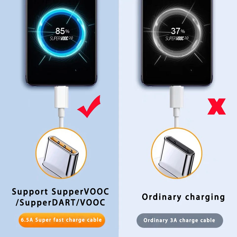 65W Type C Cable Super Fast Charging 6.5A for OPPO R17 Reno4 Ace2 Find X3 X2 Reno 6 Pro 5G 5 4 3 F19 Realme Oneplus Data Cord