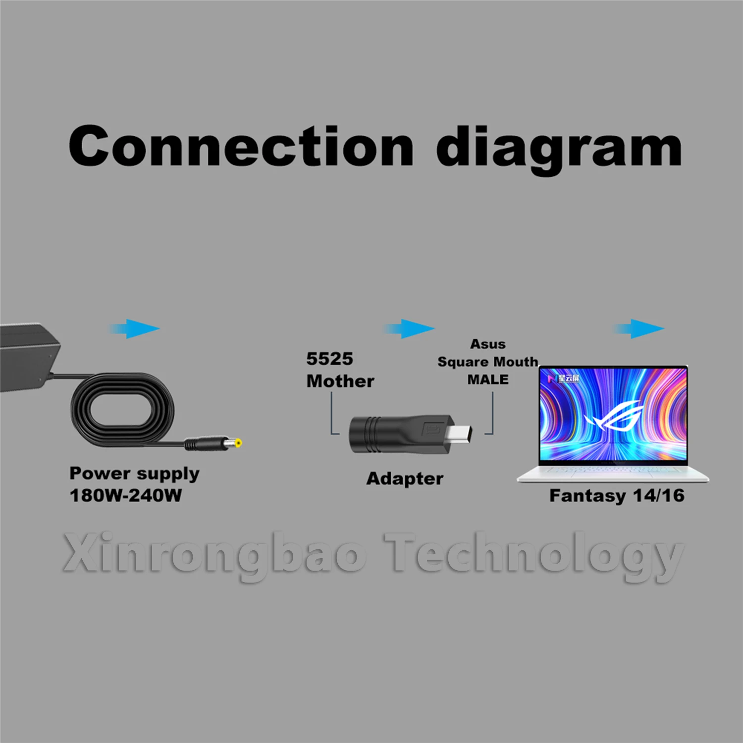 180W 200W 240W Dc Power Adapter for Asus ROG Zephyrus G16 G14 Laptop Charger Converter for Asus Square Notebook Jack Connector