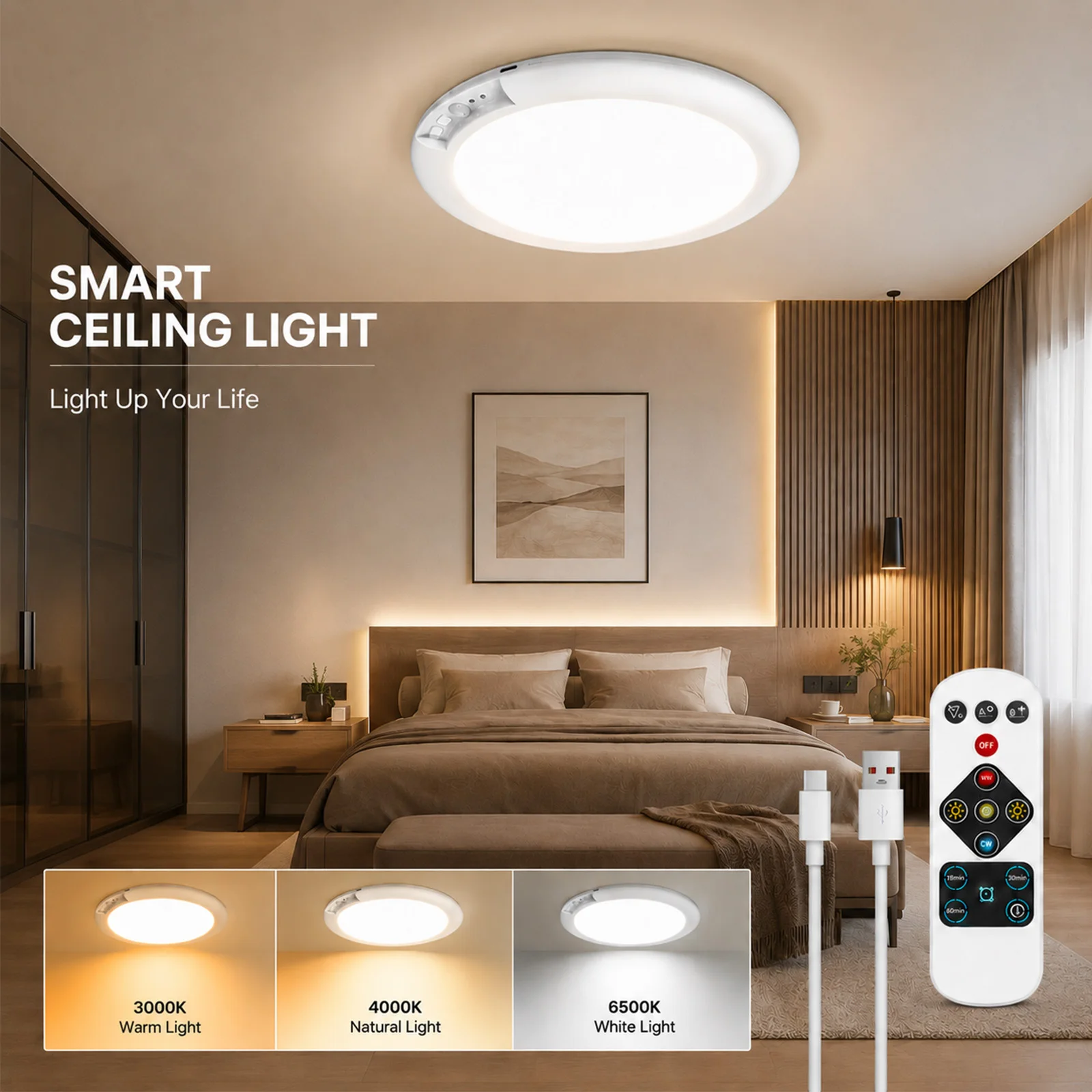 Magnetic Ceiling Light USB Type-C Rechargeable Cordless Portable Dimmable LED Wall Lamp 4000mAh CW/RGB 3000K-6500K Remote Control Soft Light Indoor for Living Room Bedroom Hallway Kitchen Closet Stairway Study Office Dorm Corridor