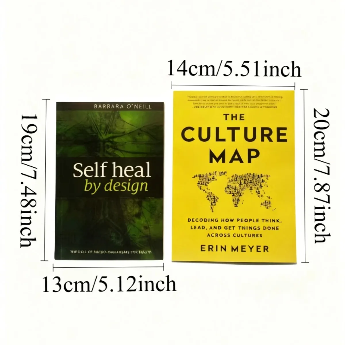 《خريطة الثقافة》+ 《الشفاء الذاتي بواسطة التصميم》 مجموعة كتب - إطار الذكاء الثقافي وتصميم ديناميكي فريق الشفاء الذاتي #6