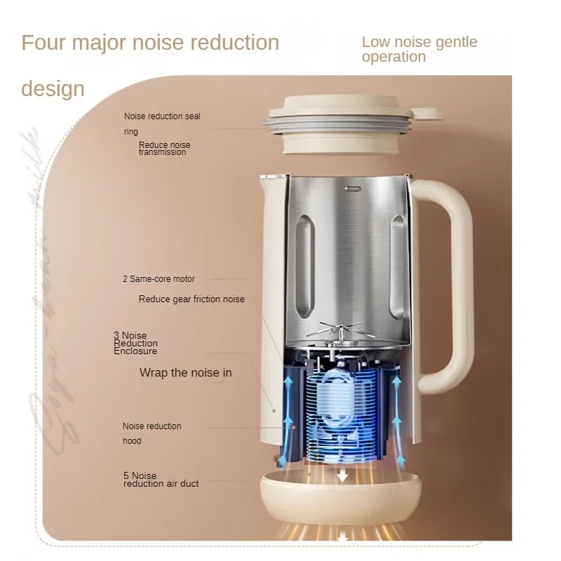 Fully Automatic Soy Milk Maker with Self-Cleaning Function and Filter-Free Design 220V