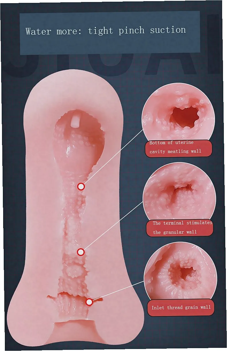 Deep Throat Vagina Anus Masturbation Cup 3D Realistic Pocket Pussy Adult Sex Toys For Men view 3