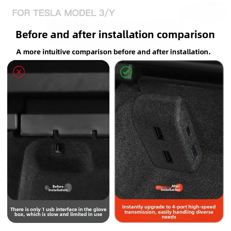 Glove Box USB Hub for Tesla Model 3 Highland/Y Juniper/YL 4-in-1 Docking Station with USB 3.0 & 2.0 Ports  Data Transfer Charger