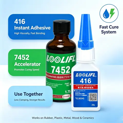 Loctite 416 Instant Super Glue with 7452 Accelerator Cyanoacrylate Adhesive Fast Cure For Plastic Metal Rubber Low Whitening
