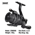 TM-2500SHG