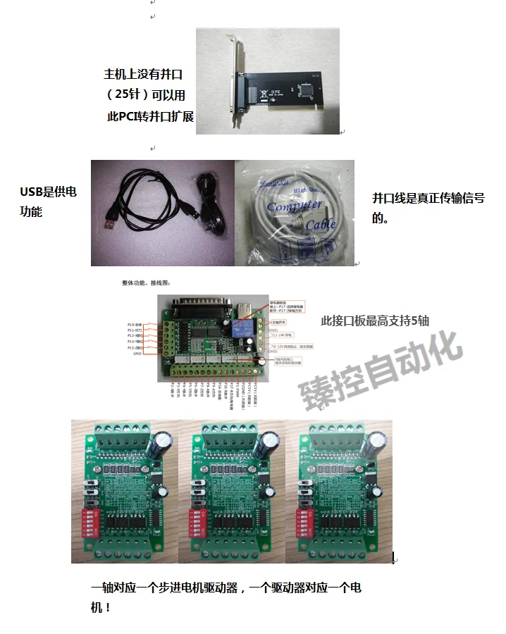 MACH3 Engraving Machine Interface Board 5-axis Stepper Motor Driver Cnc Interface Board with Optocoupler Isolation