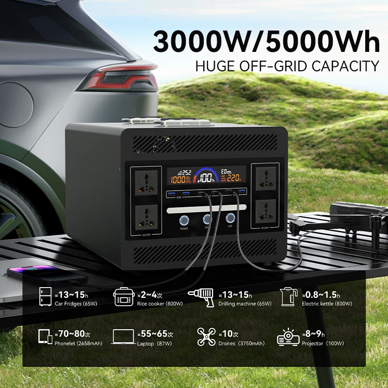 Unique Promotional Wholesale 2000W Big Size Built in BMS Adjustable Cycles Solar Generator Portable Power Station for Eu