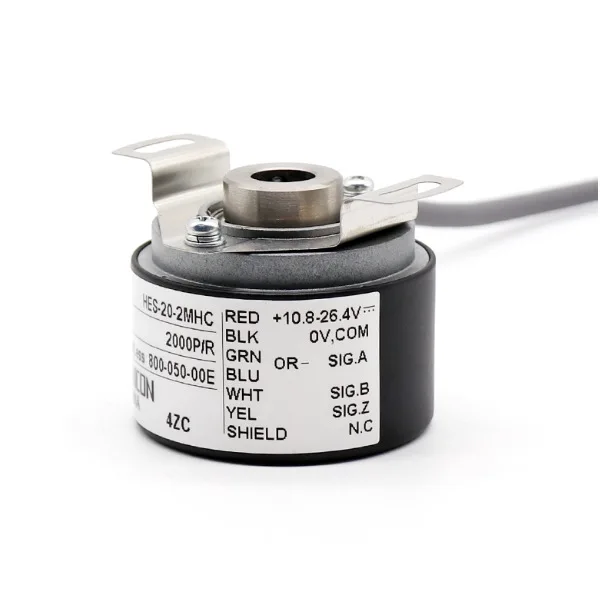 Internal Secret Con… - image