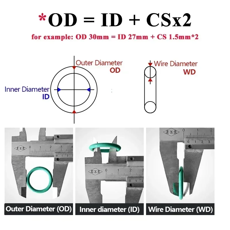 10/50pcs CS 2mm Green FKM O Ring Sealing Gasket OD 5~100mm Oil Resistant High Temperature Resistance Fluorine Rubber O-Ring