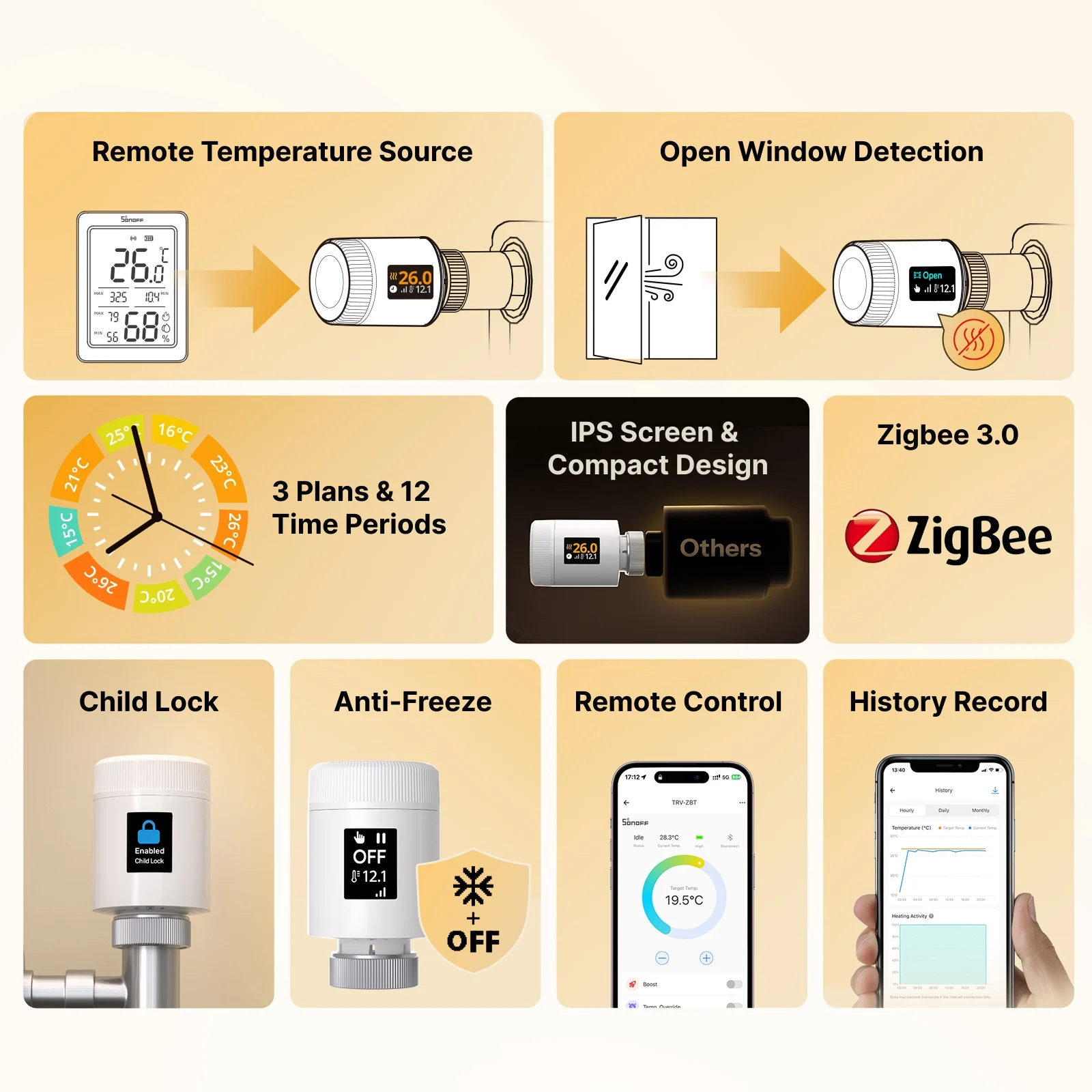 Thumbnail 2 - #52 Cheapest Smart Thermostats Deals You Can Get