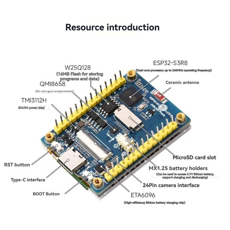 Superb 2Inch ESP32-S3 IPS Capacitive Touchscreen Development Board 240X320 LCD Display 262K Color Support Wifi &Bluetooth A