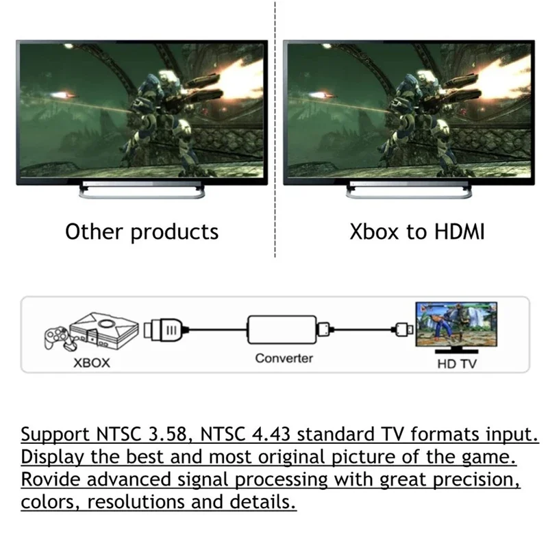 HDMI 케이블용 HD TV 플러그 앤 플레이, 닌텐도 64 에서 HDMI 변환, Xbox to HDMI 호환 케이블, 게임 콘솔, Wii, 1080P, N64, PS2