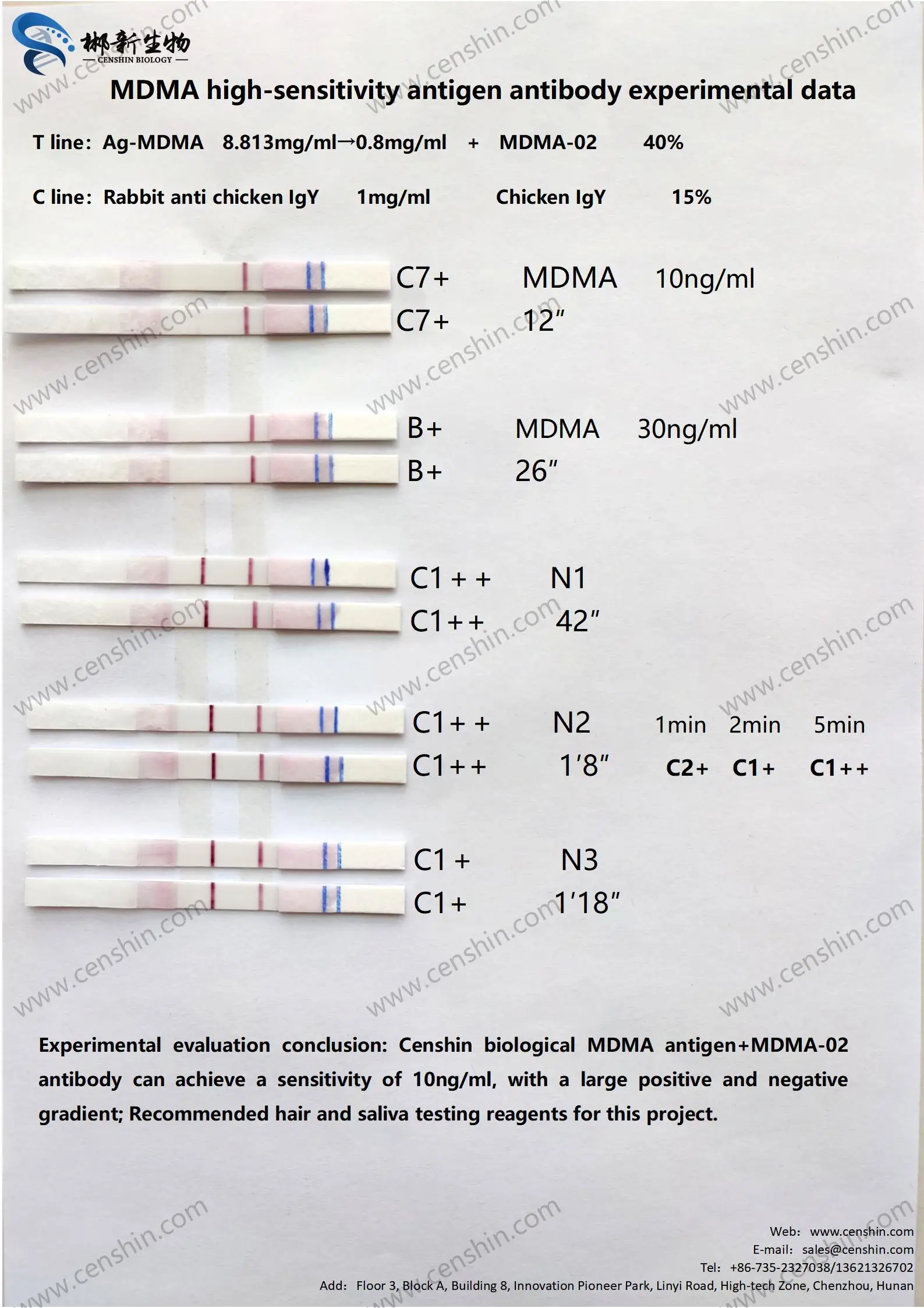 

Methylene dioxy methamphetamine Antigen [Used for detecting prototypes (hair/saliva)] BSA-MDMA