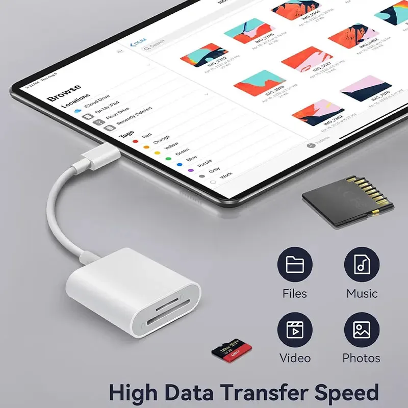 

Устройство чтения карт USB-C 2 в 1, конвертер памяти C в SD OTG SD/TF Ipad Pro, для Macbook и других планшетов