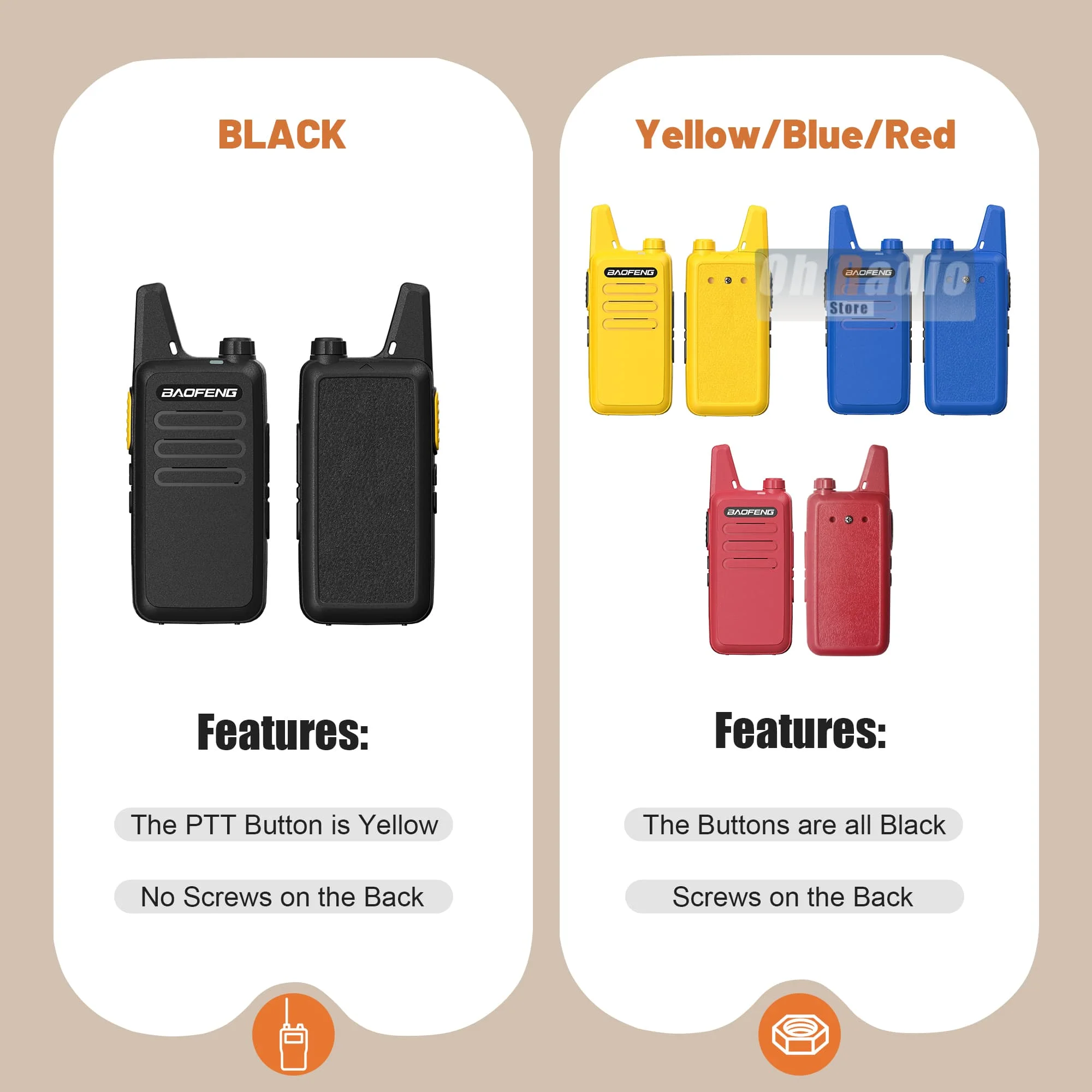 2PCS Baofeng BF-T20D Mini Walkie Talkie Noise Reduction USB-C Type-C VOX 1500mAh 5KM Long Range UHF Updated BF-T20 Two Way Radio - view 2