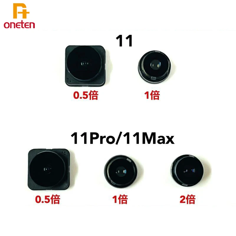 Camera do X: Uma Solução Prática para Proteger a Câmera do Seu Celular