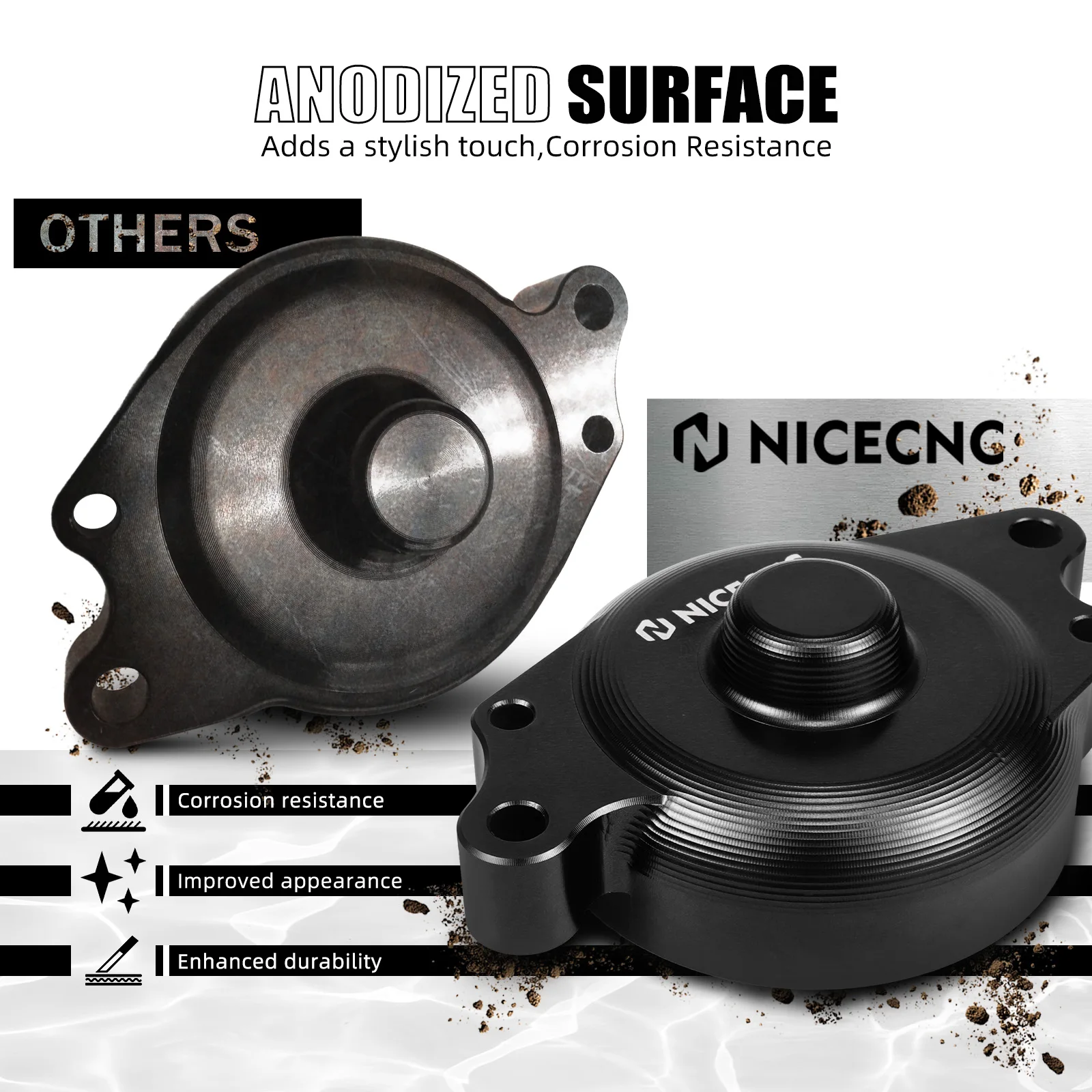 Tutup Ujung Motor Starter NICECNC untuk Suzuki DR650 DR650S DR650SE 1996-2024 2023 2022 2021 2020 2019 2018 2017 DR 650 S DR 650 SE