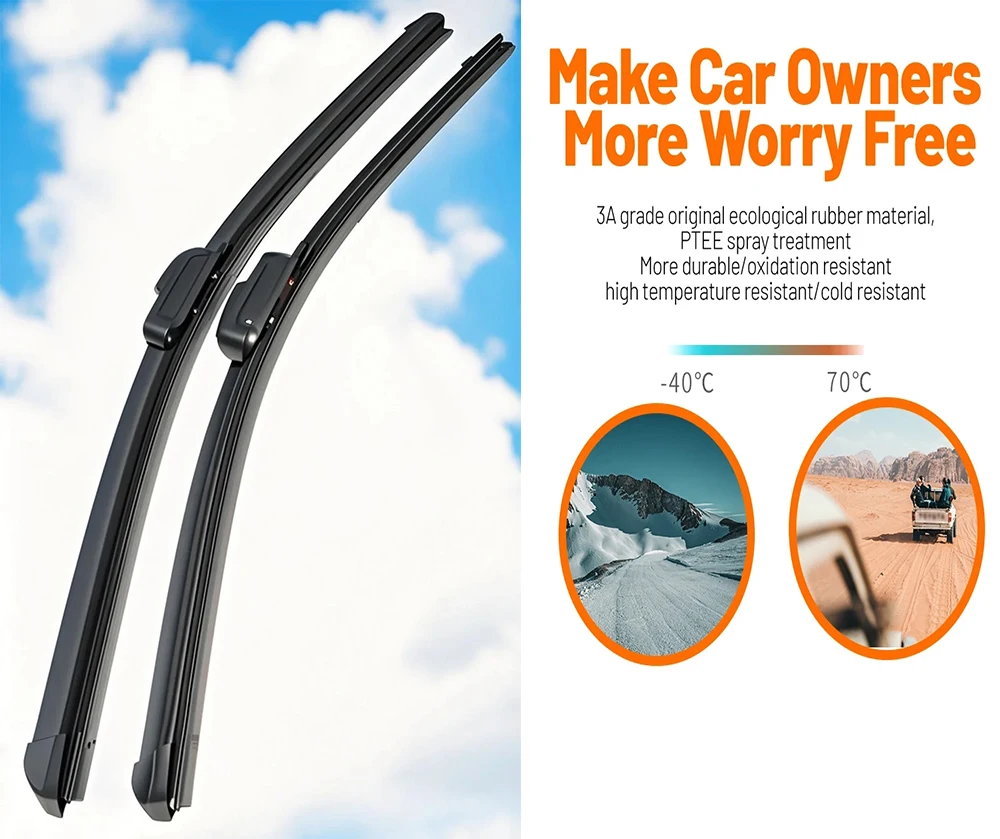 For Nissan Micra K12 2002-2010 2008 2007Car Wiper U-type Soft Rubber Boneless Wiper HD Quiet Durable Automotive Wiper 21"+18"