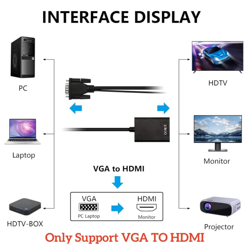 VGA to HDMI Converter Adapter 1080P VGA Male to HDMI Female Adapter Cable With 3.5mm Audio Output  for PC Laptop HDTV Projector