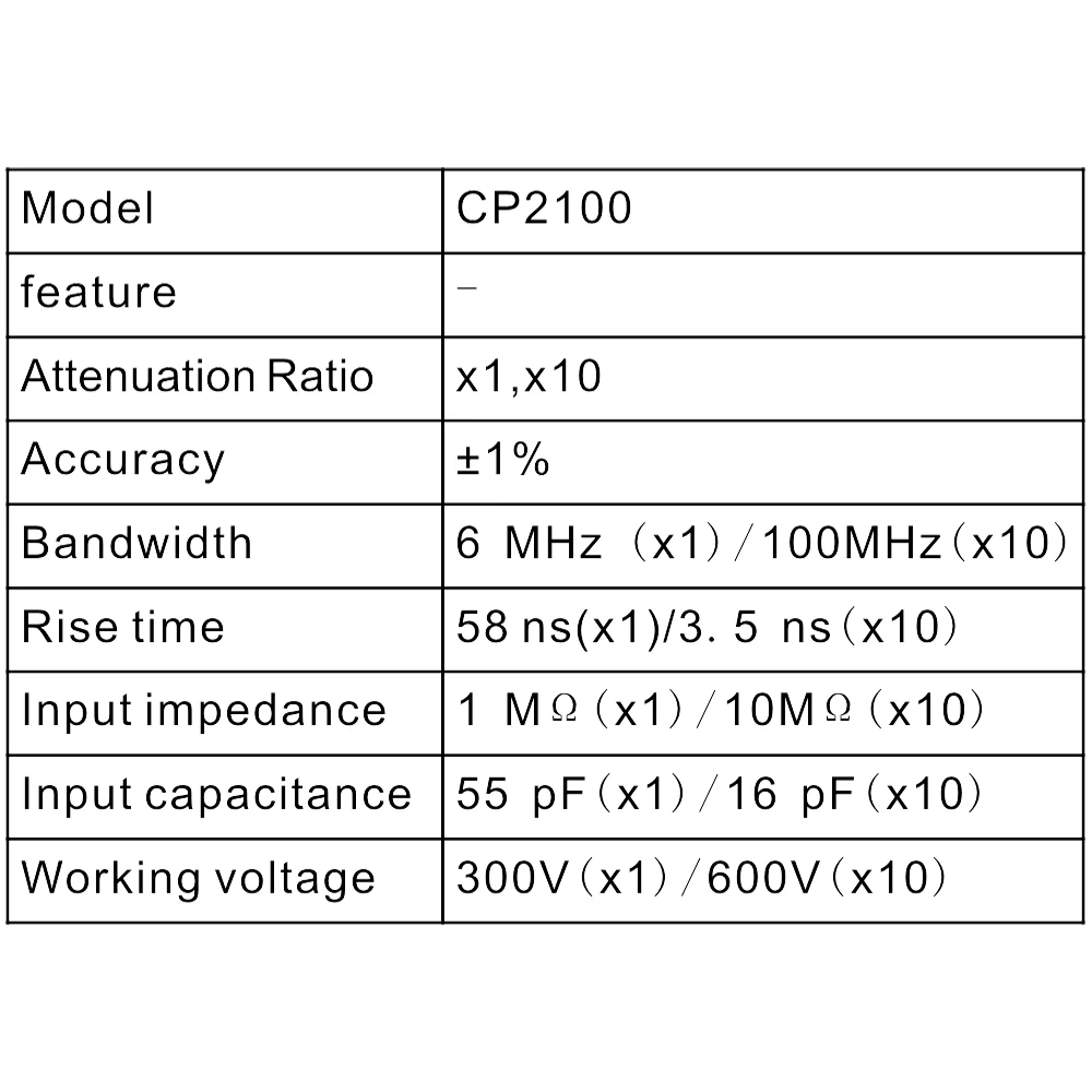 PINTECH CP2100 Oscilloscope Probe 100MHz 600V Universal Passive High Voltage Probes 1X/10X Attenuation Ratio