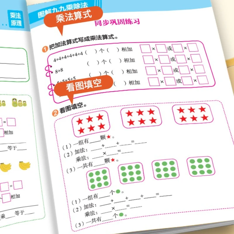 Illustration verschiedener Multiplikations- und Divisierungsmethoden, Mathematik-Denktraining in der Grundschule