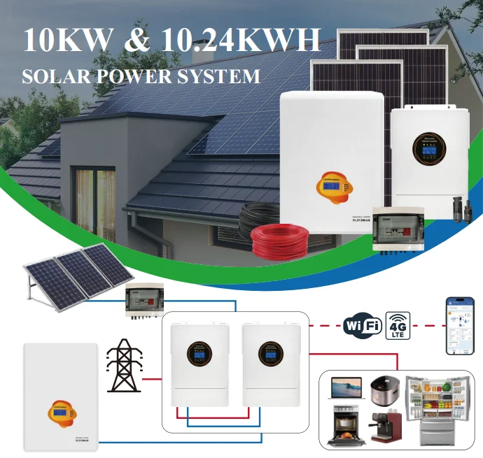 Hybrid Solar System 20kw Monocrystalline Lithium Battery Hybrid Inverter