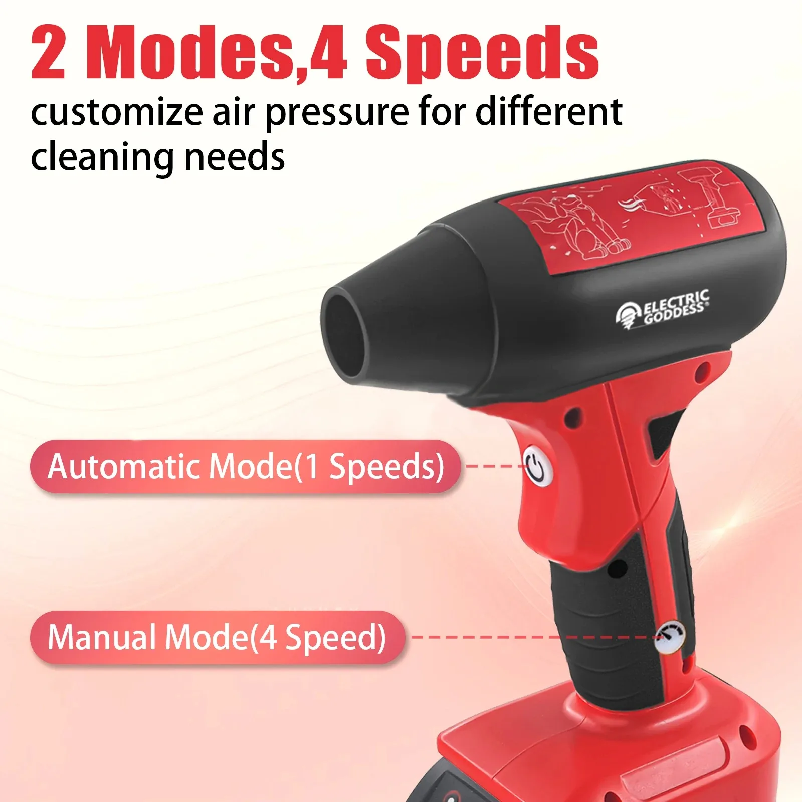 Cordless Air Blower Dusting Machine Multifunction Dust Blower Inflator Portable Turbo Jet Fan Tool For Makita/Dewalt 18V Battery