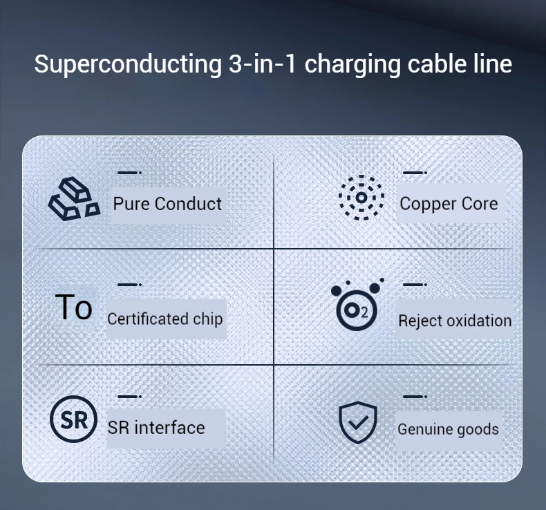 3 In 1 USB Fast Charging Cable 1.2M/2M Type C Micro IOS Multi Charger Cable for Huawei Samsung Nylon Braided Cord