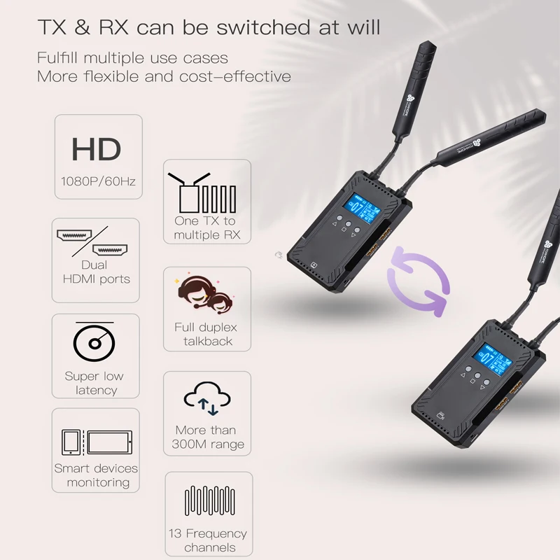 FORHOPE Xm1000 Hdmi-compatible Wireless Transmission 300 Meters Monitoring Low-latency Live Streaming Wireless Image