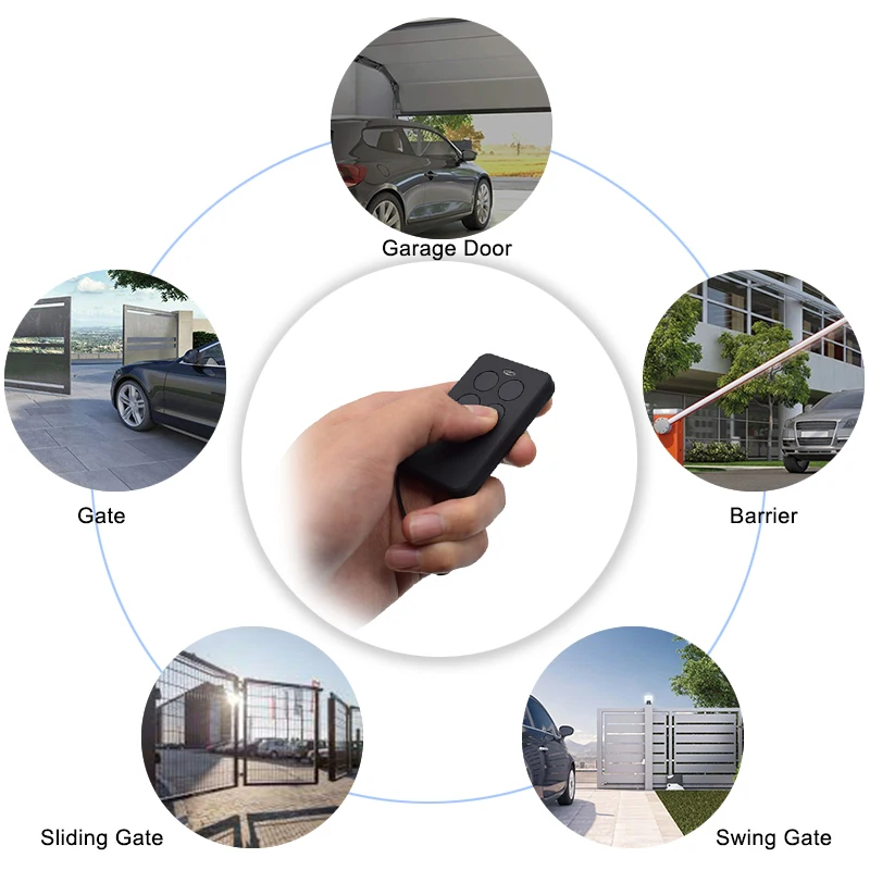 Imagem -06 - Clone de Comando Multifrequência para Porta e Portão de Garagem Controle Remoto Acm Pujol Doorhan 280mhz868 Mhz 433 Mhz 433 Mhz