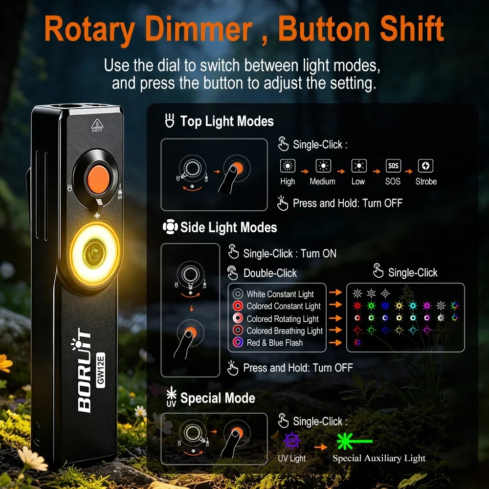 BORUiT GW12E 1100LM UV LED Multifunctional Flashlight Type-C Rechargeable Waterproof Torch Magnetic Tail Camping Emergency Light