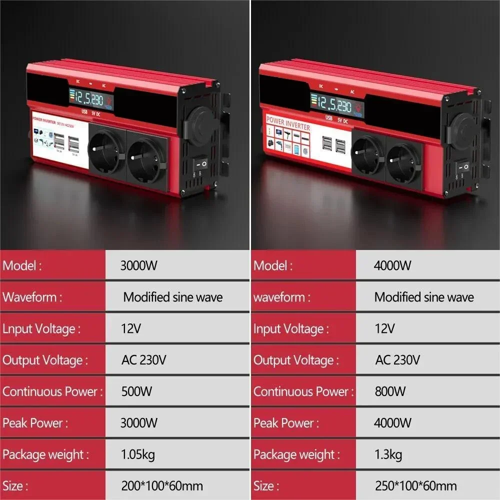 4000W 3000W Power Inverter DC 12V To AC 220V 230V Transformer with 4 USB EU Socket Charge with LED Display for RV Phone Car