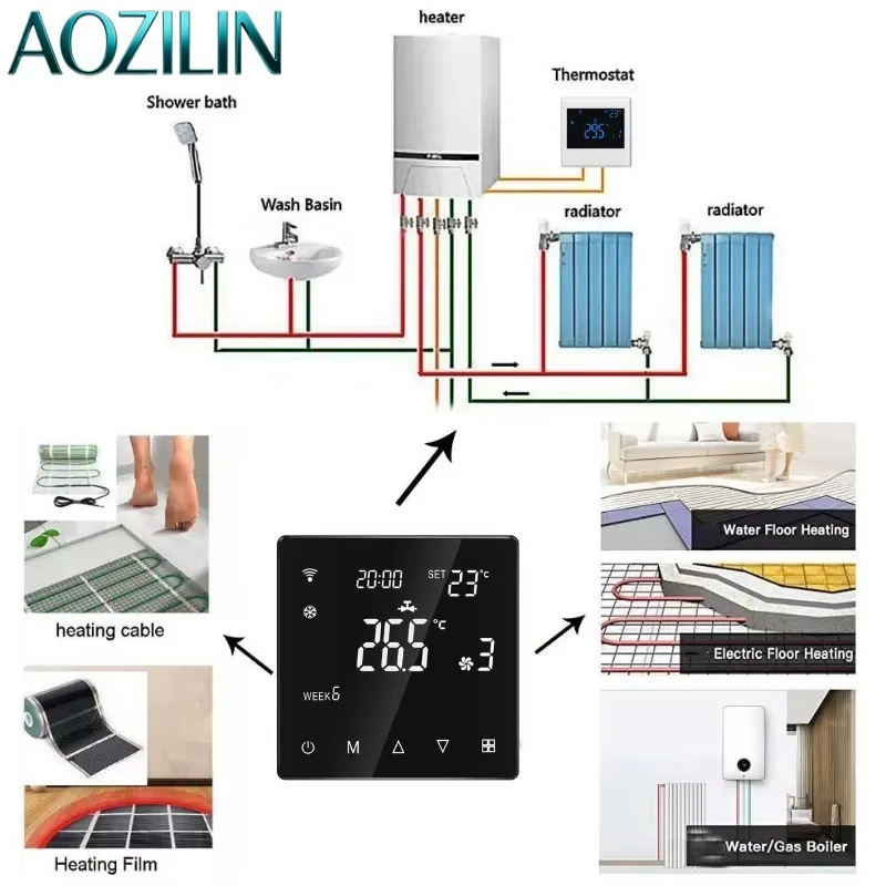 AOZILIN Smart Touch Screen Thermostat Digital Temperature Controller APP Remote Control for Home Water Heater Heating System