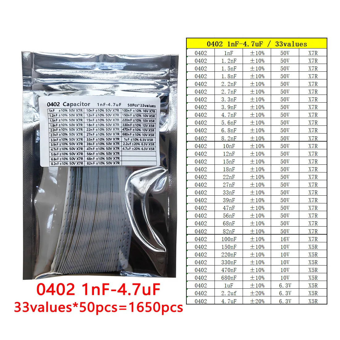 Kondensatorsatz 0201 0402 0603 0805 1206 SMD Kapazitätspaket jeder Wert * 50 Stück Musterset Kondensator 1nf 10nf 100nf 1uf 10uf 22uf