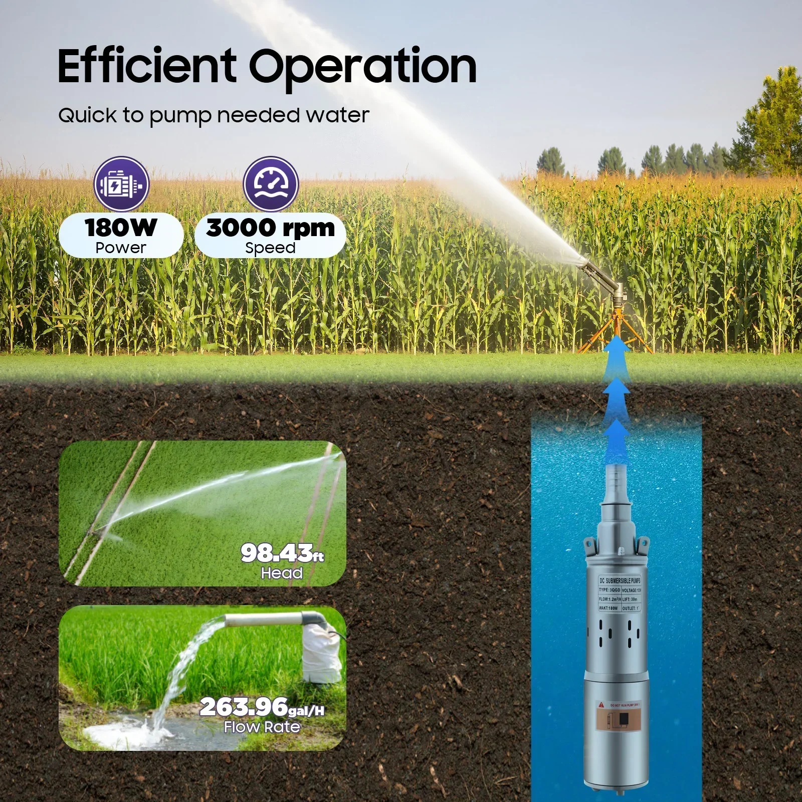 

Солнечный глубокий насос постоянного тока 12 В, водяной погружной насос из нержавеющей стали мощностью 180 Вт с кабелем 17 м, солнечный водяной насос 1,2 м3/ч