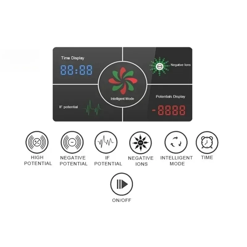 High Potential Physical Therapy Rehabilitation Equipment EMS Massage Electronic Therapeutic Instrument