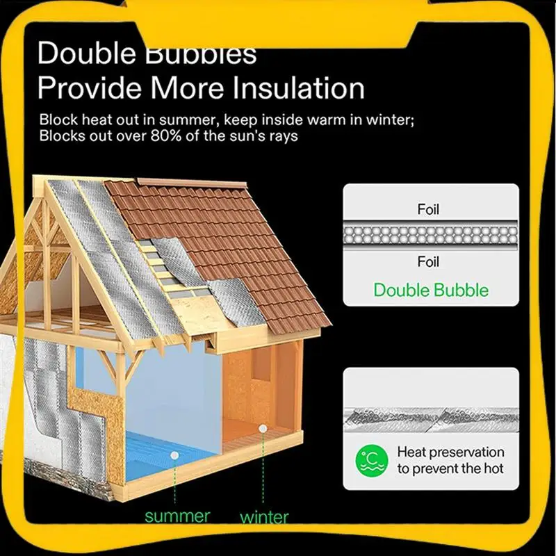Silver Reflective Wrap Insulation Bubble Film Reflects Ultraviolet Rays And Heat Film For Require A Vapor Barrier