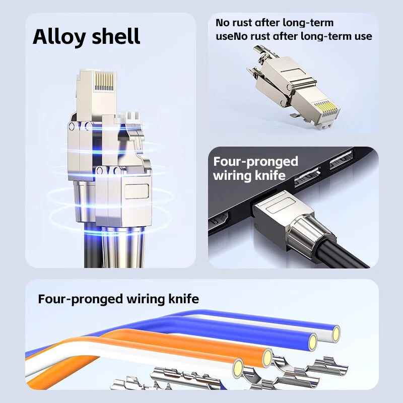 Tool-Free Cat7 RJ45 Connector Toolless Shielded Reusable Termination Plugs Shielded Ethernet for Ethernet Cable