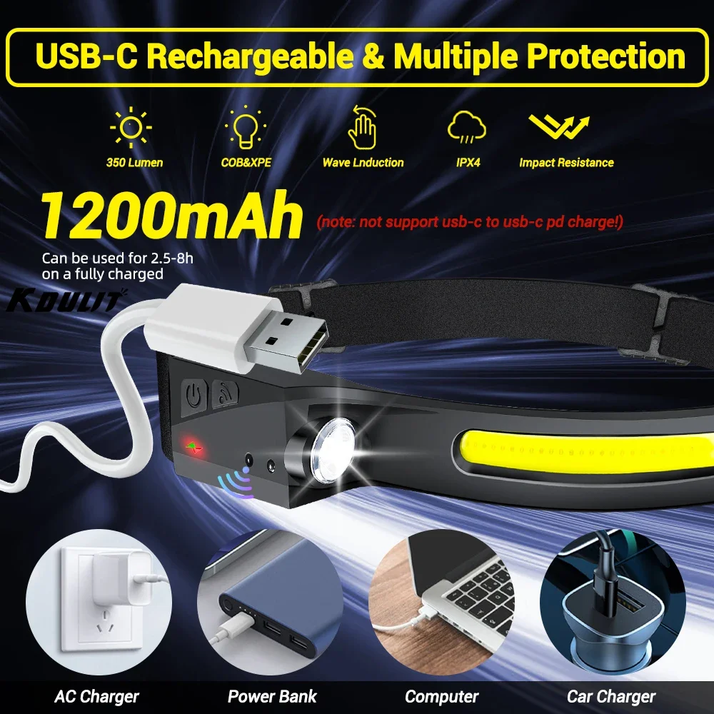 USB Rechargeable LED Sensor Headlamp 5 Lighting Modes COB Head Flashlight Built-in Battery Outdoor Camping Fishing Lantern