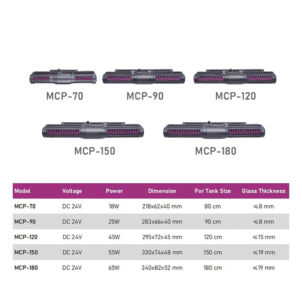 Jebao تيار مستمر 24 فولت MCP سلسلة AP واي فاي دليل موجة جيبية مزدوجة IC الإلكترونية التلقائي انقطاع التيار الكهربائي حماية لاسلكية حوض السمك المياه المالحة