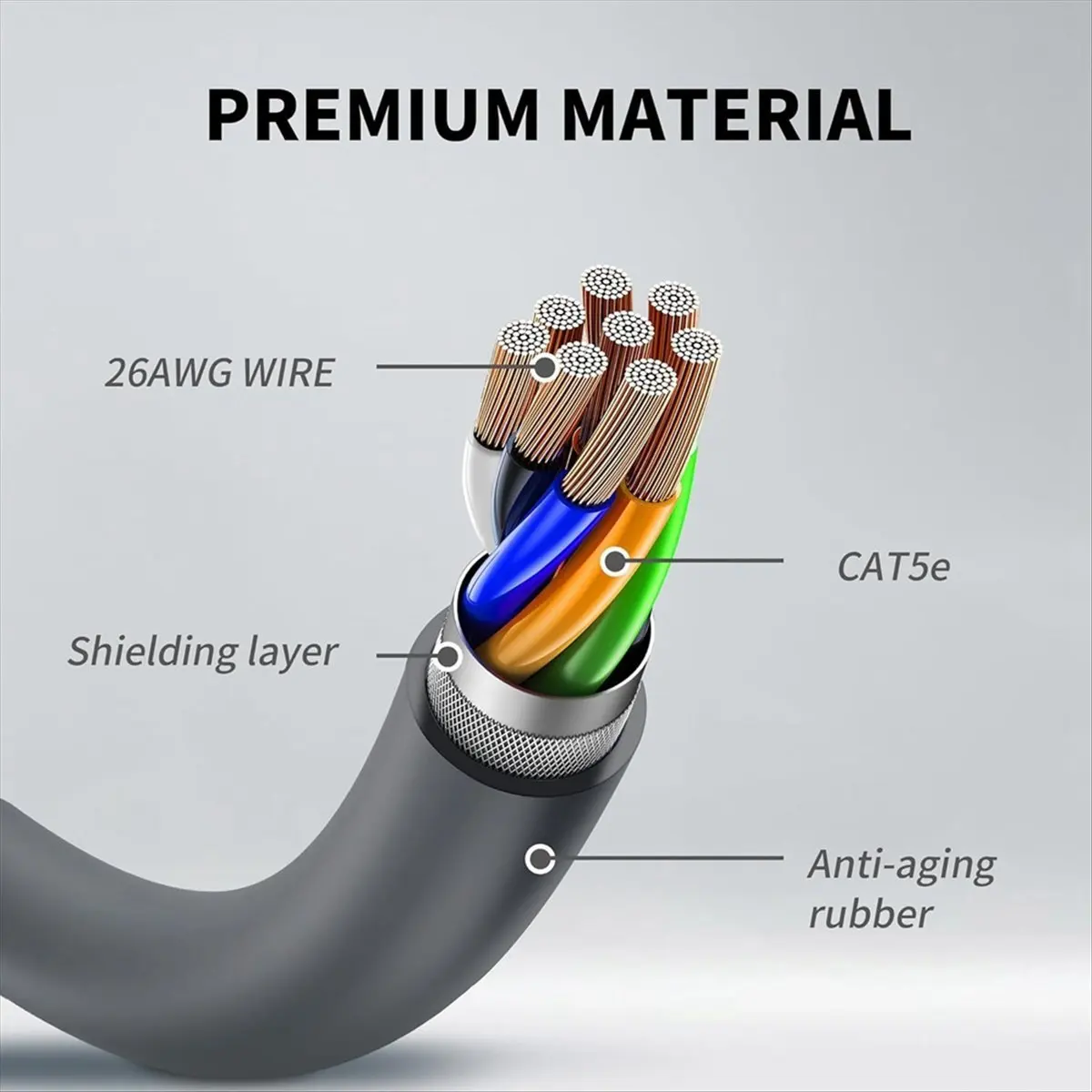 

(A43I) 150 FT Replacement Cable for Starlink Rectangular Satellite V2 Cable 1000Mbps Indoor/Outdoor Heat Resistant Cable